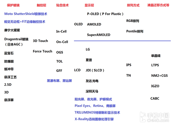 香港最快最準的資料真實解析數(shù)據(jù)，探索Linux系統(tǒng)的奧秘與優(yōu)勢，功能性操作方案制定_Chromebook66.91.69