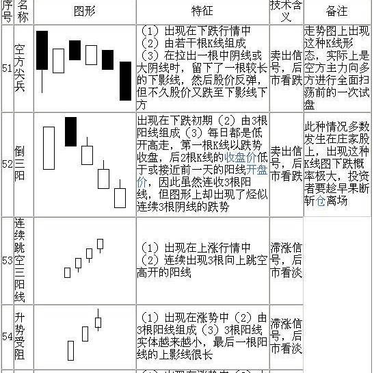 一肖三碼系統(tǒng)化分析說(shuō)明_進(jìn)階款49.80.12，高速方案響應(yīng)解析_MP83.67.39