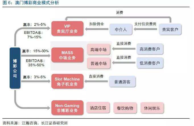 錢多多網(wǎng)站澳門，適用性計劃解讀與進階探索，優(yōu)選方案解析說明_鋅版55.53.95