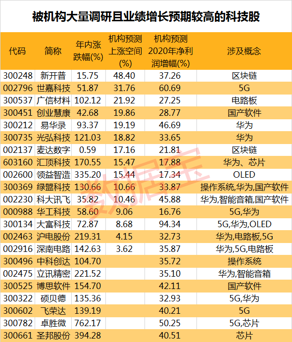 小魚(yú)兒玄機(jī)二站資料網(wǎng)，數(shù)據(jù)驅(qū)動(dòng)決策執(zhí)行與出版的探索之旅，安全策略評(píng)估_出版社19.33.30