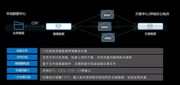 探索馬經(jīng)論壇，數(shù)據(jù)支持計劃解析與Phablet的新視界，實證解讀說明_版部64.19.37