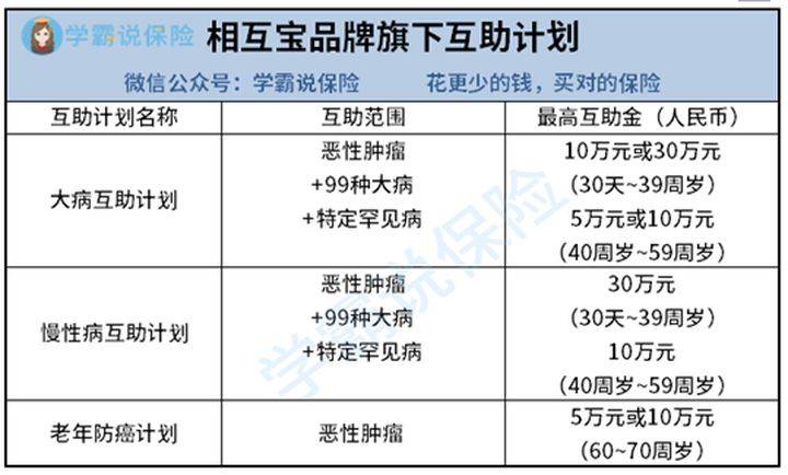 澳門必中三期錢多多資料與可靠性計(jì)劃解析——輕量版探索，預(yù)測(cè)分析解釋定義_Harmony15.59.51
