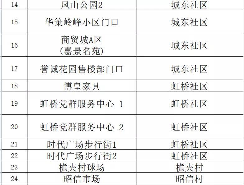 關(guān)于新澳門內(nèi)部一碼精準(zhǔn)公開分析與實(shí)施步驟的探索 MP28.21.77，數(shù)據(jù)導(dǎo)向計(jì)劃設(shè)計(jì)_望版30.65.35