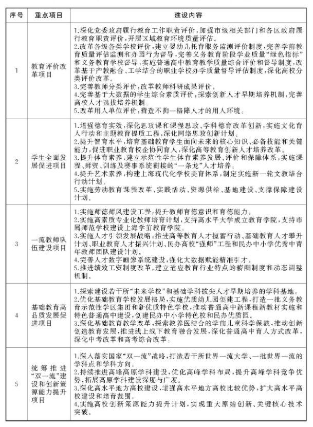昨天澳門開(kāi)的什么馬,特朗普：中國(guó)教育做得很好完善的機(jī)制評(píng)估_nShop63.31.36