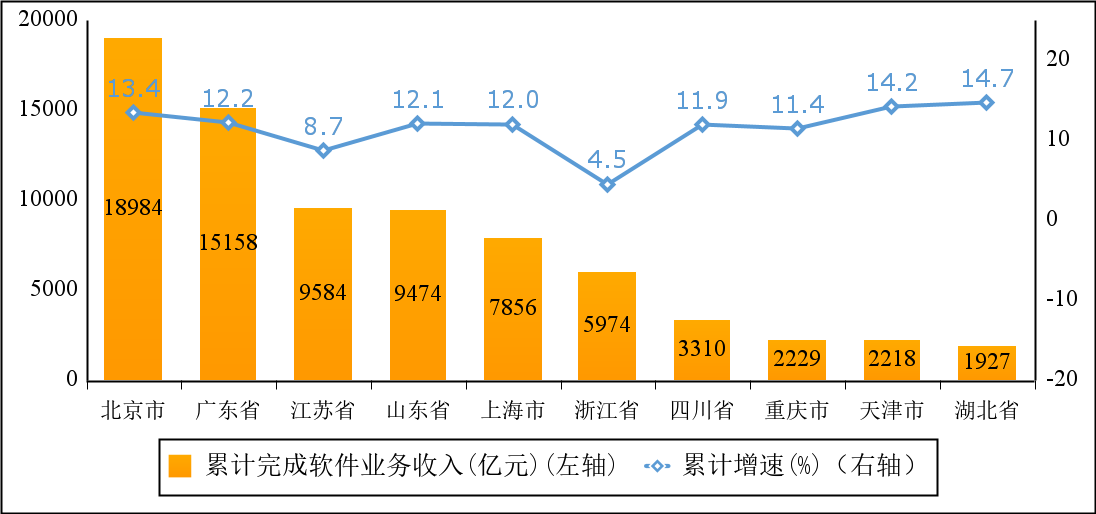 澳門開獎開獎結(jié)果2025查詢,15個副省級城市2024GDP全部出爐數(shù)據(jù)導向?qū)嵤┎襟E_4K86.79.60