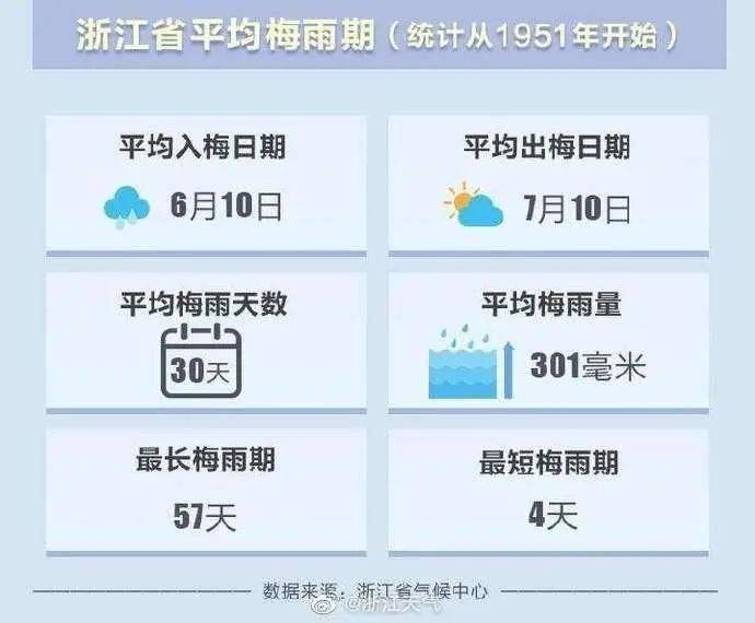 香港2025年開碼查詢,南方人家里又變水簾洞了專業(yè)分析說明_pro49.16.77