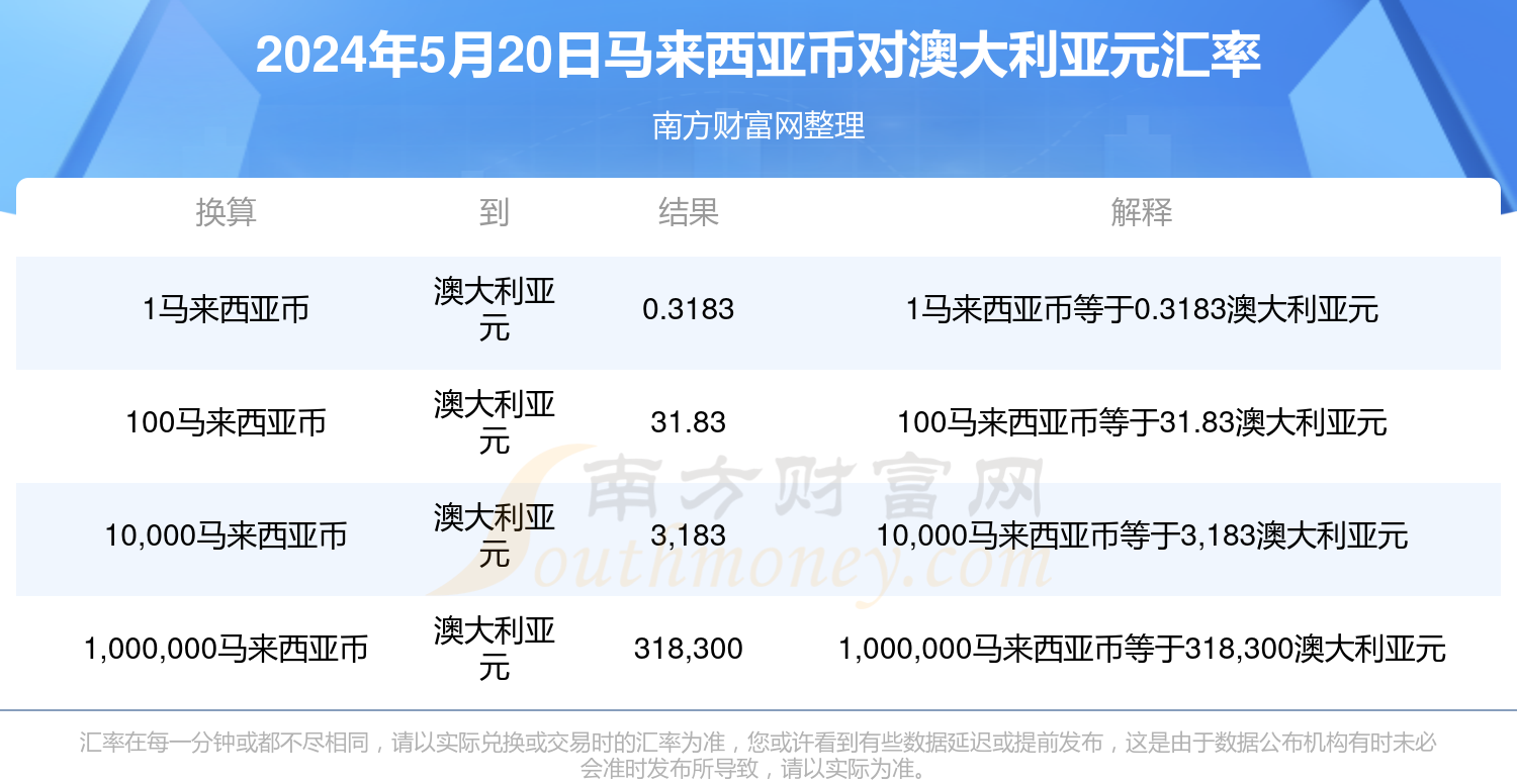 澳大今晚開獎(jiǎng)結(jié)果查詢,馬來西亞一商場發(fā)生槍擊案全面數(shù)據(jù)應(yīng)用執(zhí)行_版納29.68.81