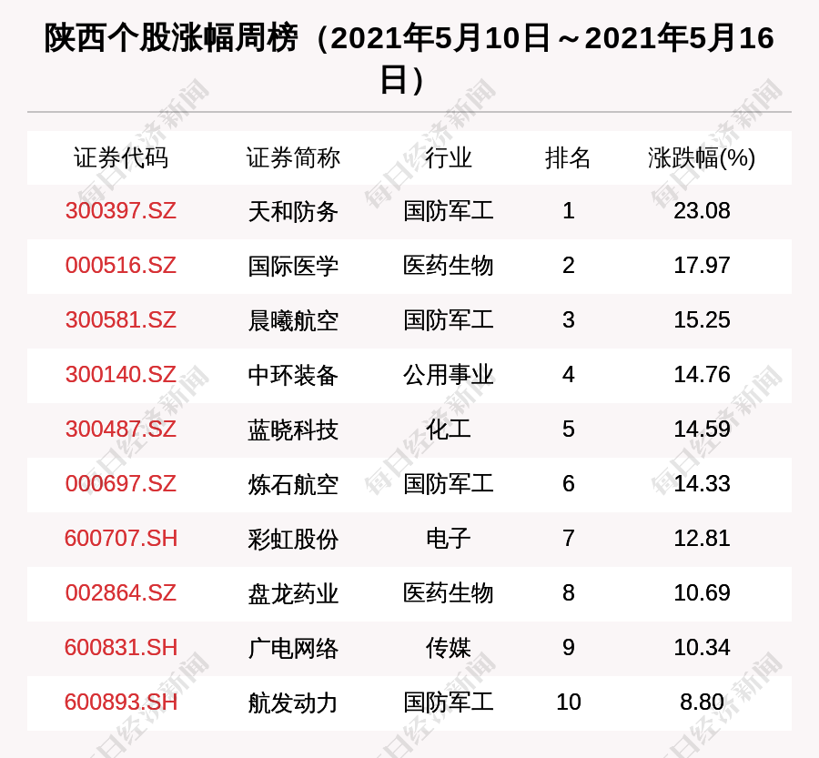 香港第121期開獎(jiǎng)結(jié)果是什么,春節(jié)陜西文博單位接客736.35萬(wàn)人次實(shí)證研究解釋定義_排版25.35.24