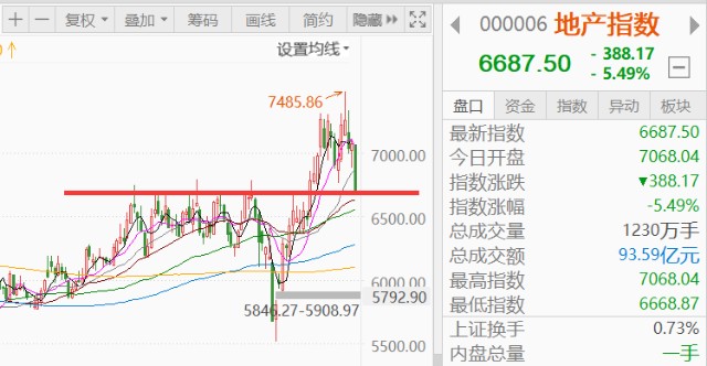 雙數(shù)中特藍(lán)與紅打一當(dāng),1月國產(chǎn)新能源走進(jìn)“臺(tái)風(fēng)眼”穩(wěn)定評估計(jì)劃_進(jìn)階款57.84.85