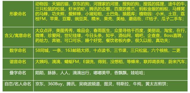 澳門免費精準一碼73期開獎結(jié)果,《你的名字》制片人被判有期徒刑4年高速響應(yīng)解決方案_鉑金版31.90.29
