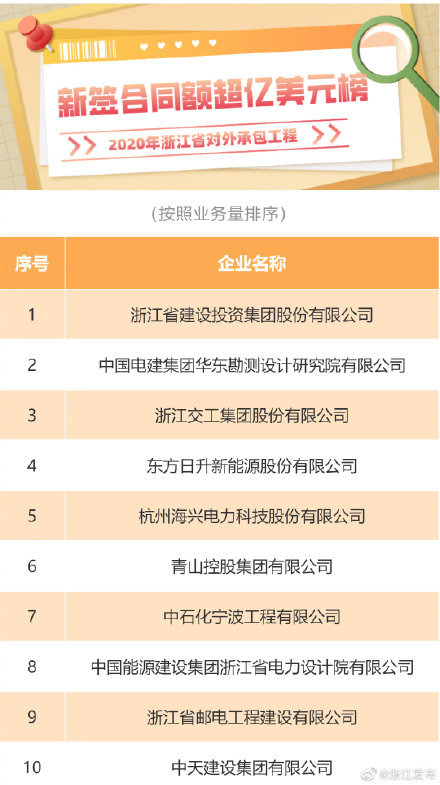 2025年奧門碼歷史開獎(jiǎng)記錄,TikTok否認(rèn)將把美國業(yè)務(wù)賣給馬斯克全面設(shè)計(jì)執(zhí)行策略_8K24.87.90