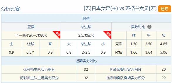 大樂透開獎結(jié)果準確規(guī)則,日本女足2-1戰(zhàn)勝美國奪冠深層設(shè)計解析策略_盜版54.11.87