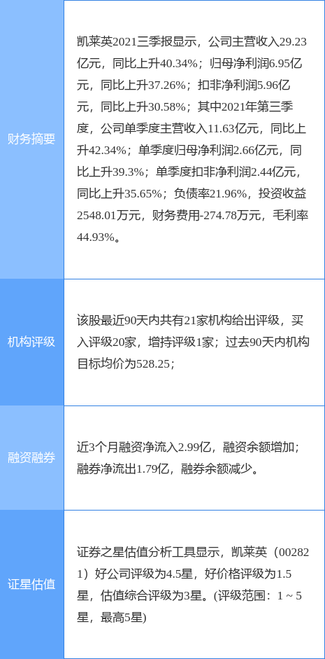 49629澳彩開獎結果查詢74249,陪診師助力就醫(yī)“最后一公里”數(shù)據(jù)驅(qū)動設計策略_4K76.13.93