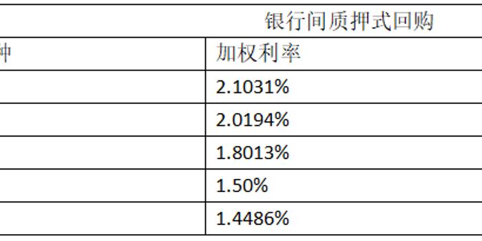 新澳門彩今晚開獎結(jié)果,多家大中型銀行存款利率倒掛靈活性操作方案_冒險版43.51.30