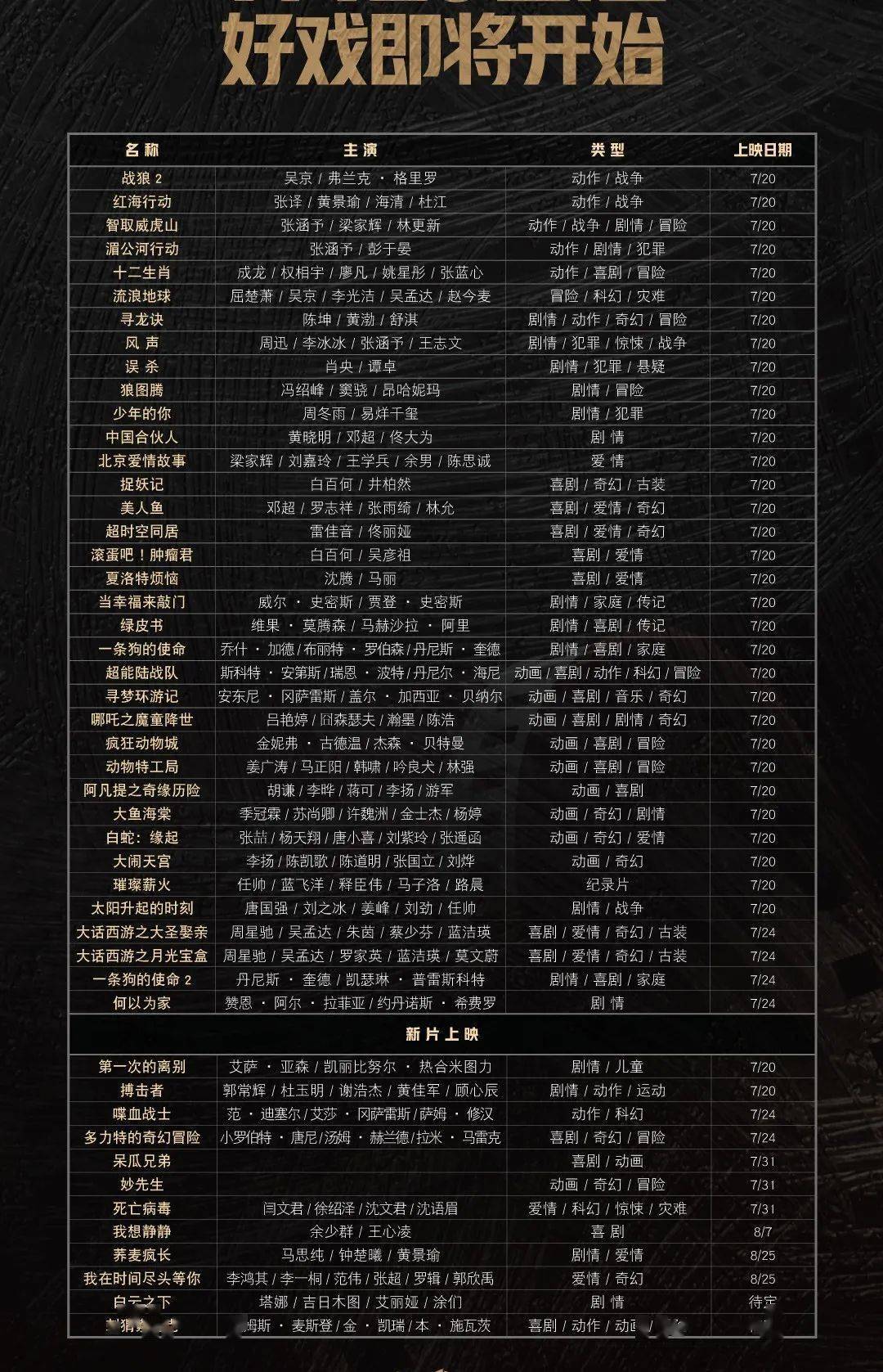 十二生肖3合6合對照表年齡,影院接到阿凡達(dá)重映通知系謠言高效計劃設(shè)計實施_出版社73.66.78