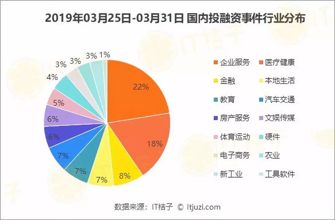 118圖庫彩圖圖庫123,阿里等機構(gòu)參加逐際動力A+輪融資深度分析解析說明_進階款82.75.76
