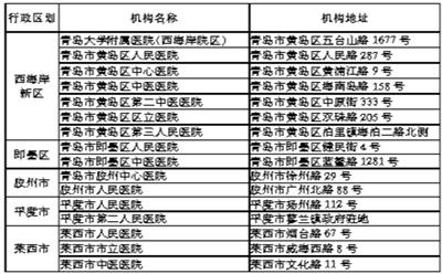 118網(wǎng)址之家258cn金木水火號碼1,流感的嚴(yán)重性被很多人低估了數(shù)據(jù)實(shí)施導(dǎo)向_36088.42.38