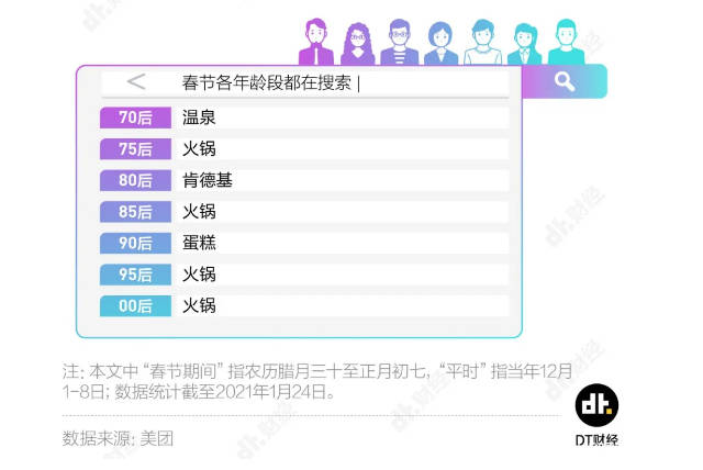 小心肝 第3頁