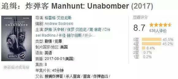 2025特馬開碼查詢澳門最新一期,FBI確定美國(guó)遭恐襲適用設(shè)計(jì)解析策略_精簡(jiǎn)版86.65.14
