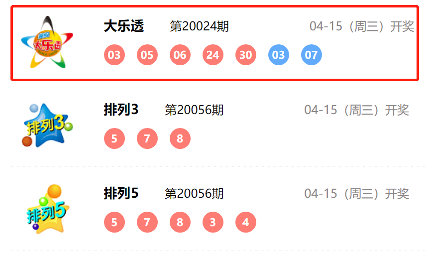 246天天天彩天好彩開獎(jiǎng)結(jié)果查詢,4歲小網(wǎng)紅年收入或超1650萬(wàn)元定性評(píng)估說(shuō)明_鉛版39.62.78