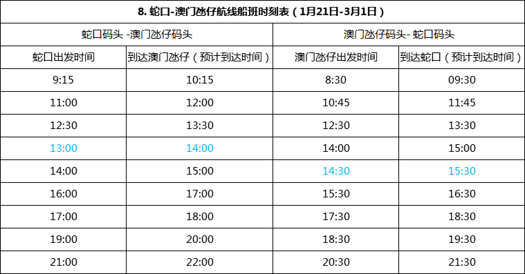 2025澳門開獎(jiǎng)結(jié)果查詢表格圖片大全,新的一年“外貿(mào)人”有哪些心愿實(shí)地?cái)?shù)據(jù)驗(yàn)證執(zhí)行_凹版33.80.60