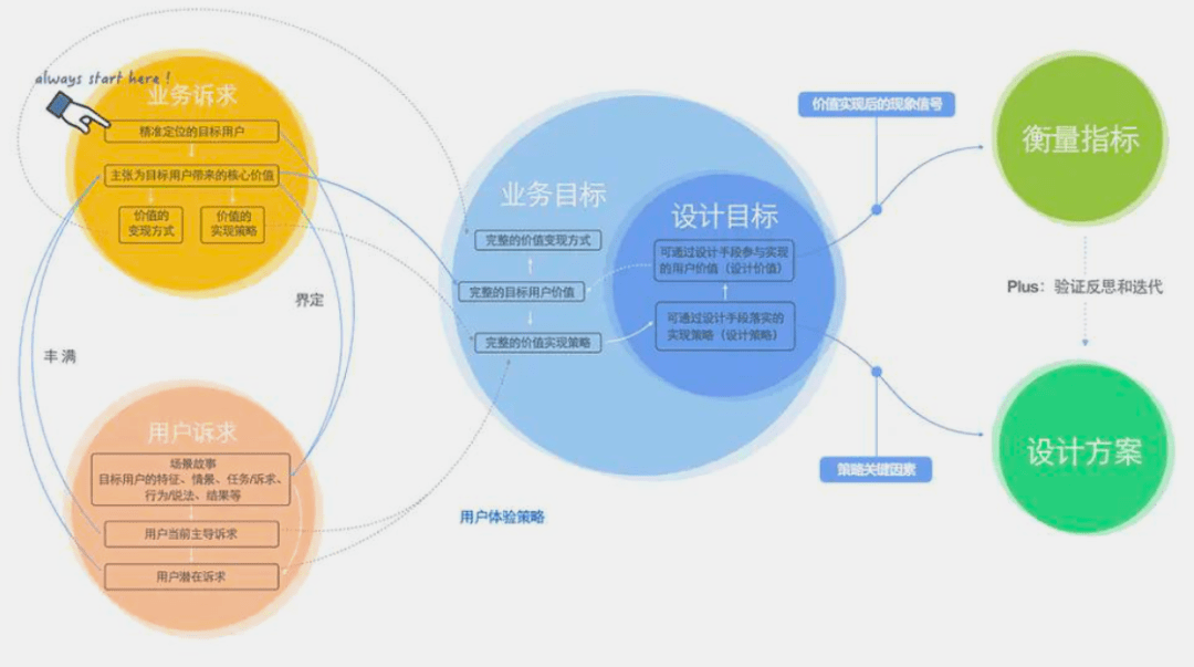 2025澳門精準(zhǔn)資料免費公開優(yōu)酷網(wǎng),以軍確認(rèn)對也門境內(nèi)目標(biāo)實施空襲全面解答解釋定義_游戲版98.46.42