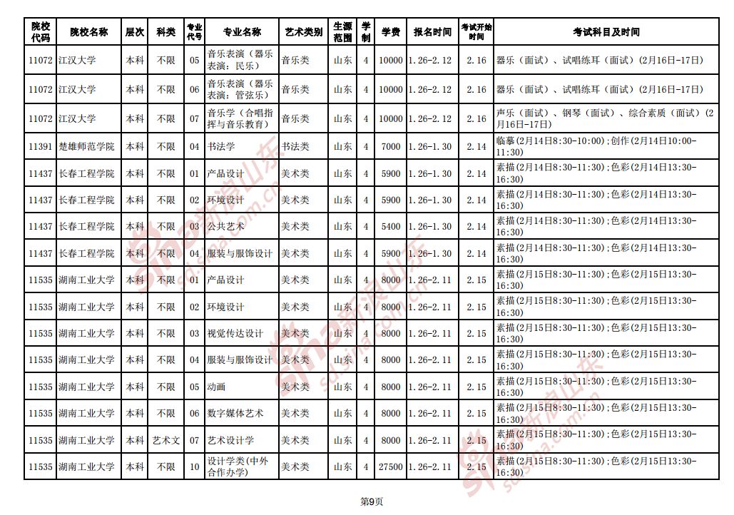 2025生肖開獎(jiǎng)日期表查詢結(jié)果,山東一加工廠發(fā)生火災(zāi)無人員傷亡深度應(yīng)用解析數(shù)據(jù)_靜態(tài)版12.51.93