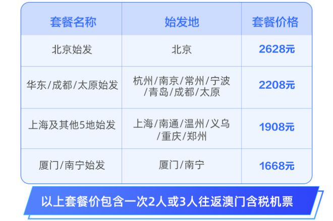 2025澳門免費(fèi)資料全年,敖瑞鵬 看你就是沒經(jīng)驗(yàn)的穩(wěn)定性操作方案分析_macOS32.24.78