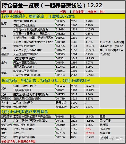 新澳門開獎結果開獎記錄查詢表最新一期,侯明昊入青云殺青持續(xù)設計解析策略_專屬版29.60.37