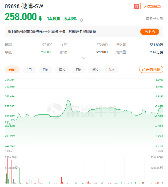 今天開馬開什么號八百圖庫,20000點爭奪戰(zhàn) 投資港股的人回來了系統(tǒng)化評估說明_watchOS68.127