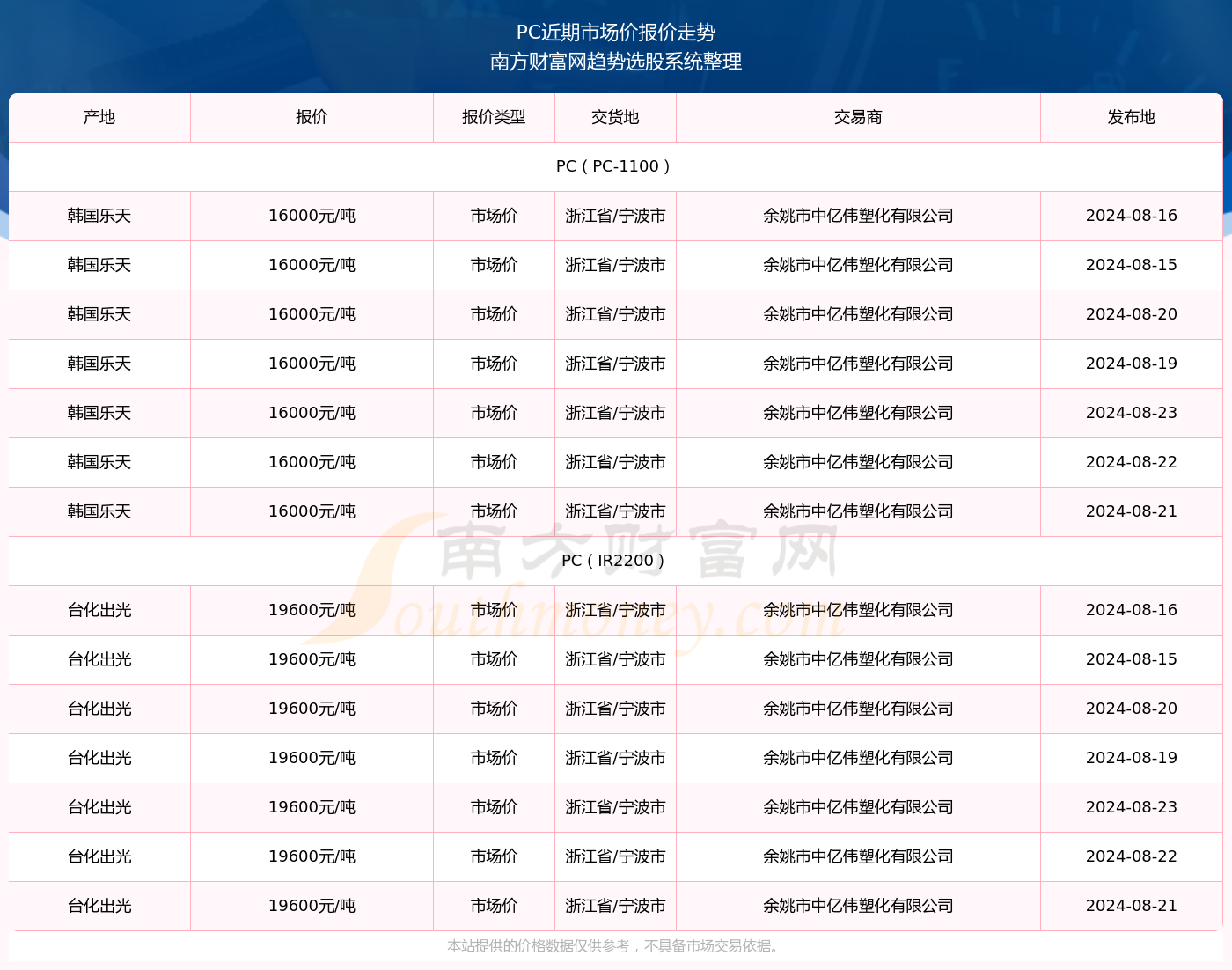 474747.cσm查詢開獎結(jié)果今天,以嶺藥業(yè)2024年虧損超6億高效方法評估_挑戰(zhàn)版36.75.47