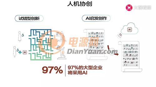 揭秘提升2025一碼一肖,100%精準(zhǔn)355,以人工智能賦能高質(zhì)量發(fā)展深度調(diào)查解析說明_交互版27.39.45