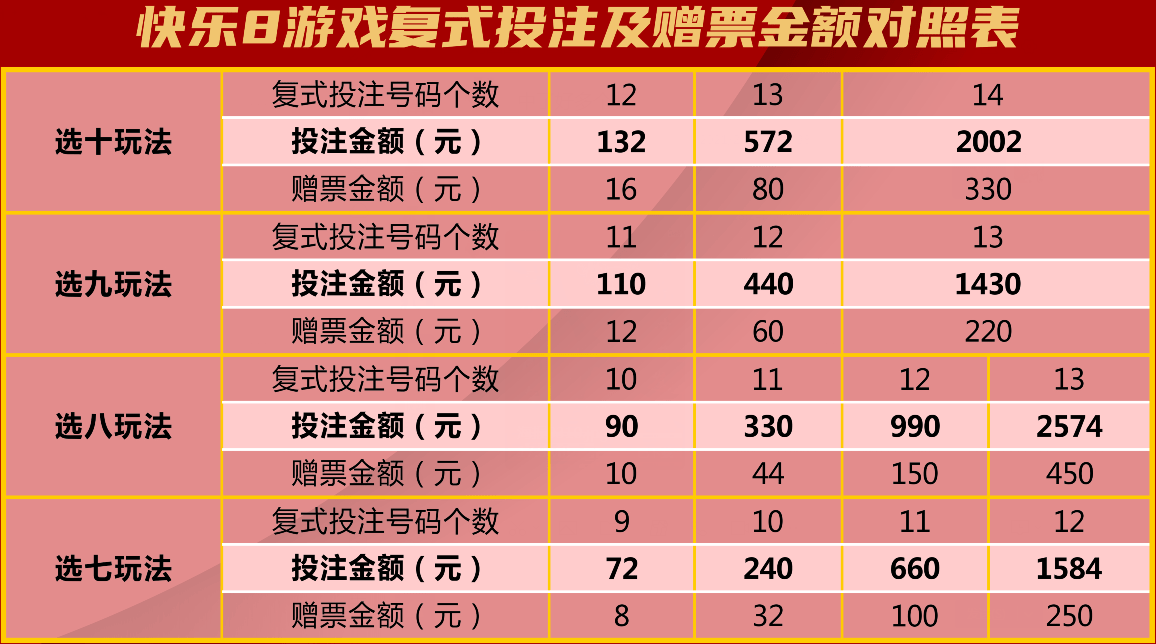 澳門彩出號(hào)綜合走勢圖表,楊曉培來整頓楊子了經(jīng)濟(jì)性方案解析_版式31.72.90