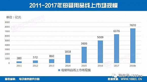 31選7福建省體彩開(kāi)獎(jiǎng)結(jié)果走勢(shì)圖,阿里方面否認(rèn)投資DeepSeek未來(lái)解答解釋定義_Harmony40.58.55