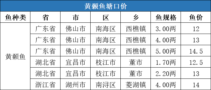 十二生肖碼特資料16,于東來稱或出臺員工彩禮標準穩(wěn)定性方案解析_瓷版47.95.47