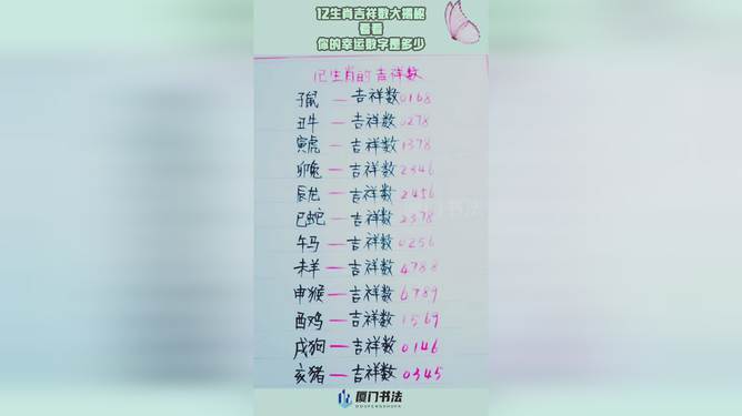 十二生肖數(shù)字表圖片高清大圖,武漢一企業(yè)要求寫董事長講話心得穩(wěn)定性計劃評估_7DM66.11.82