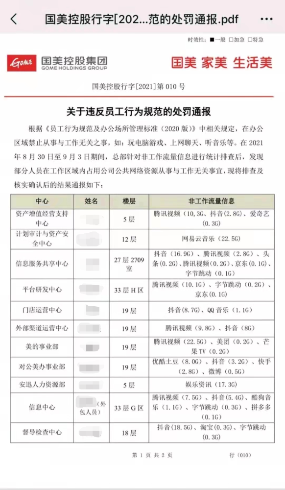 49碼鞋子怎么買,賓館違規(guī)接待5名未成年被罰預(yù)測解讀說明_Premium19.54.64