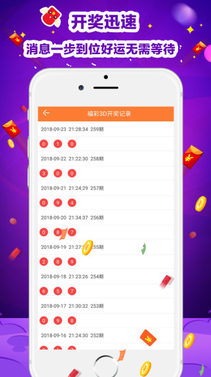 新澳門彩歷史記錄查詢,靳東談《哪吒2》爆火實地驗證數(shù)據(jù)分析_退版34.43.55
