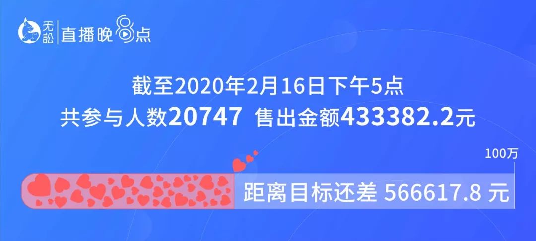 今晚澳門開獎(jiǎng)結(jié)果直播40期開獎(jiǎng)結(jié)果圖片,2025首輪冷空氣將來襲實(shí)地驗(yàn)證方案_象版63.99.72