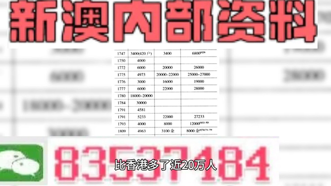 新澳好彩免費(fèi)資料查詢2025澳門開獎,曝蘋果將在4月前推出iPhoneSE4實用性執(zhí)行策略講解_銅版33.68.99