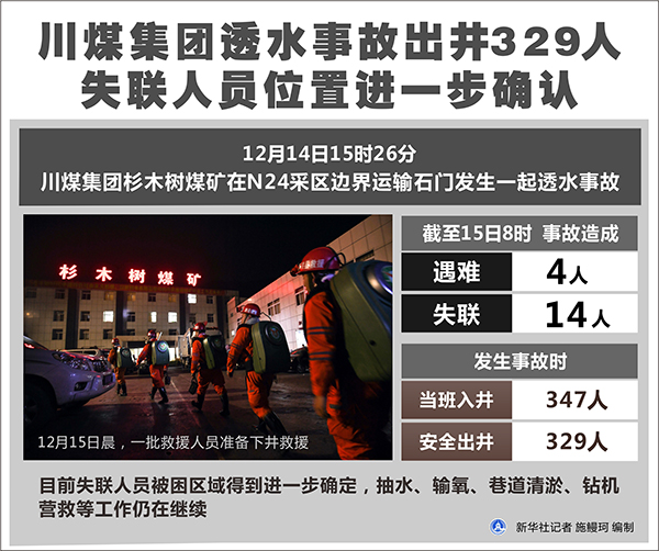 澳門開獎現(xiàn)場 開獎直播軟件23年的,知情人：失聯(lián)演員王星安全能救出來數(shù)據(jù)分析驅(qū)動解析_底版95.30.53
