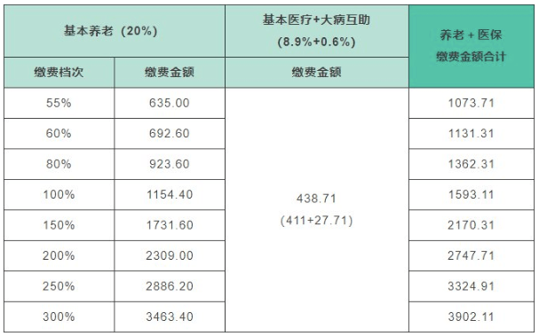 2025新澳門正版資料查詢,5萬公攤電費(fèi)未公布明細(xì) 業(yè)主拒繳費(fèi)數(shù)據(jù)執(zhí)行驅(qū)動(dòng)決策_(dá)Linux44.47.17
