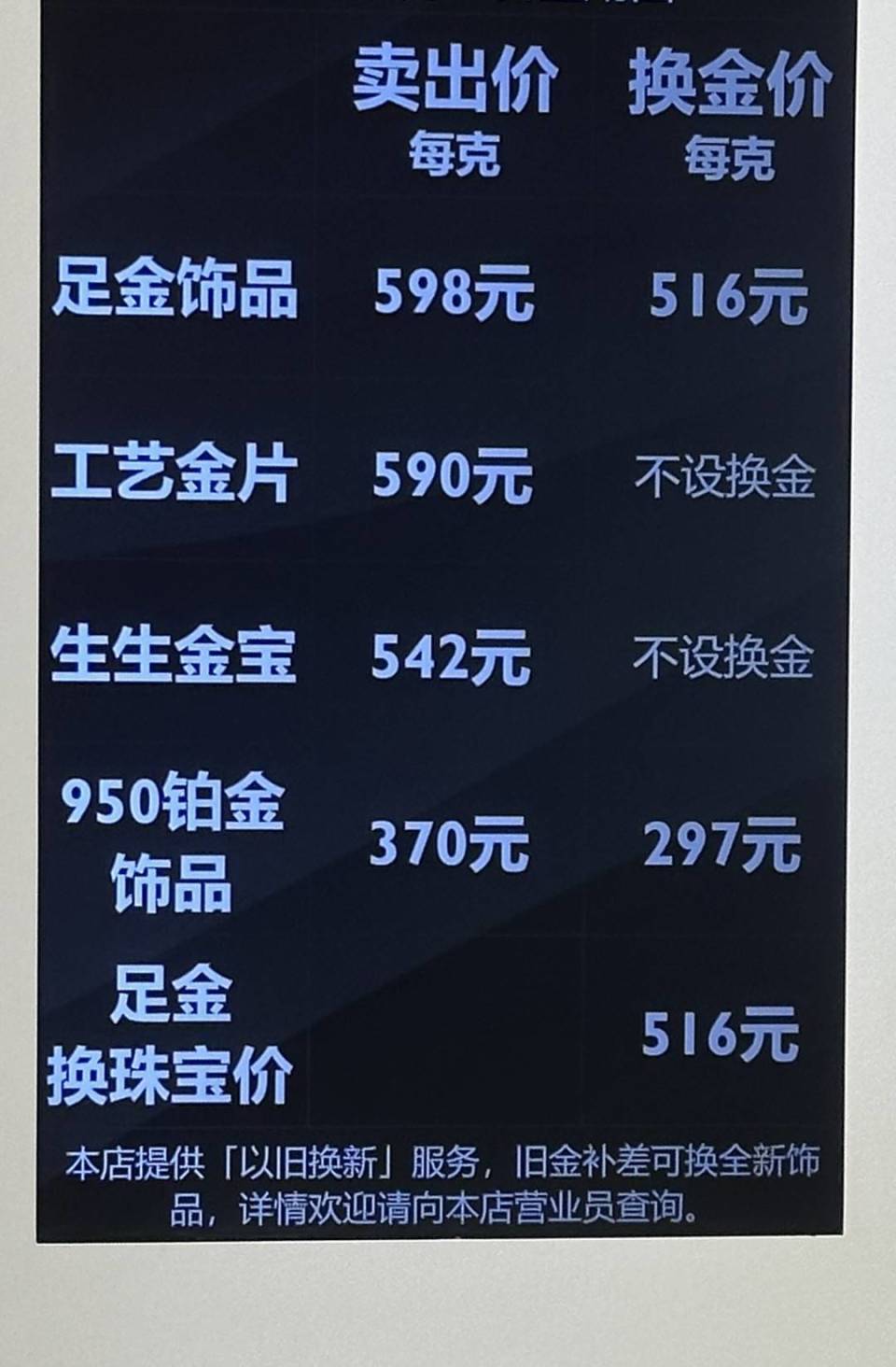 管家婆四肖四碼精彩網(wǎng),金價(jià)上漲難掩添金過(guò)節(jié)熱度狀況分析解析說(shuō)明_改版69.38.42