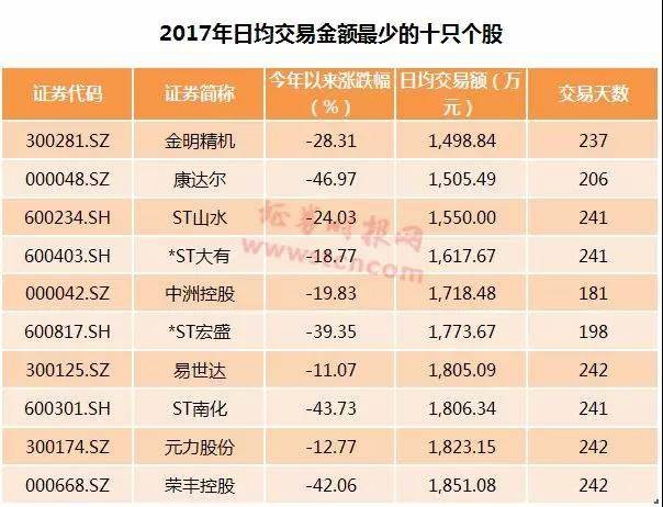 澳彩2025年免費(fèi)資料大全,A股收盤：創(chuàng)業(yè)板指大跌3.82%仿真實(shí)現(xiàn)方案_玉版十三行95.21.37