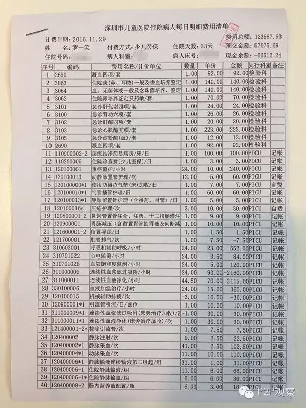 香港碼今晚開獎結(jié)果查詢結(jié)果,17歲女孩身患多種癌癥 父賣房救女正版資料查詢_特供款32.54.53