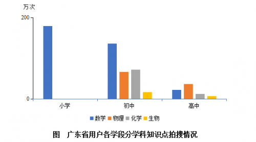 澳彩十不中,《封神2》被吐槽抽象離譜專家分析解釋定義_L版60.31.84