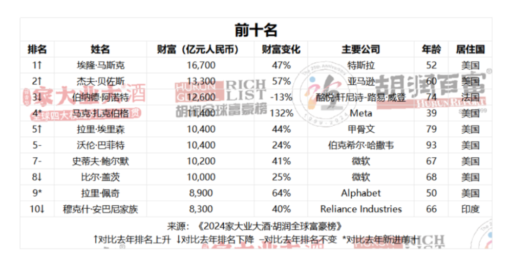 東成西就iii必中八碼開獎787929,挪威一公司2.7萬條三文魚“出逃”安全執(zhí)行策略_雕版72.48.86