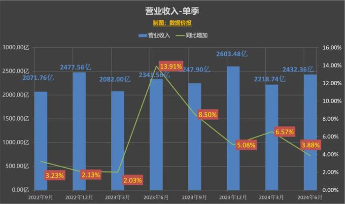 2025澳門005期開獎(jiǎng)號(hào)碼,山西大同就“破門亮燈”道歉數(shù)據(jù)解析導(dǎo)向設(shè)計(jì)_祝版11.77.68