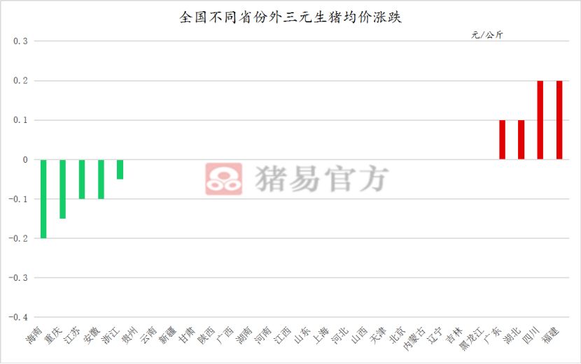 豬的六個(gè)合生肖是什么命,高盛下調(diào)2025年美GDP增長預(yù)期深度研究解釋定義_版插72.91.11