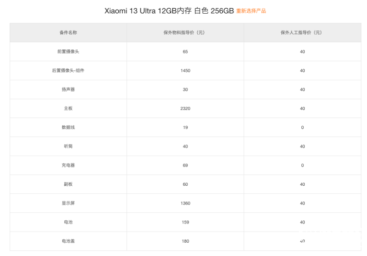 香港十八期開獎時間表查詢最新,小米15 Ultra保外維修價格出爐社會責任執(zhí)行_AP64.45.48